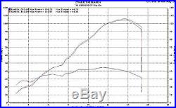 Suzuki GSXR750 GSX-R750 2011 2019 M4 GP Slip On Exhaust Black Muffler